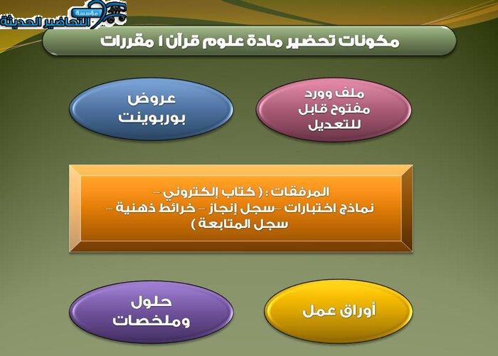 مكونات تحضير مادة علوم القرآن 1 مقررات