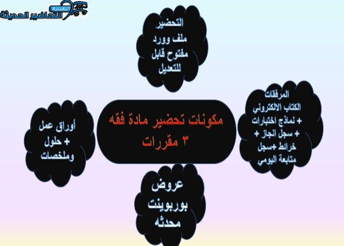 ورق عمل مادة فقه 3 مقررات