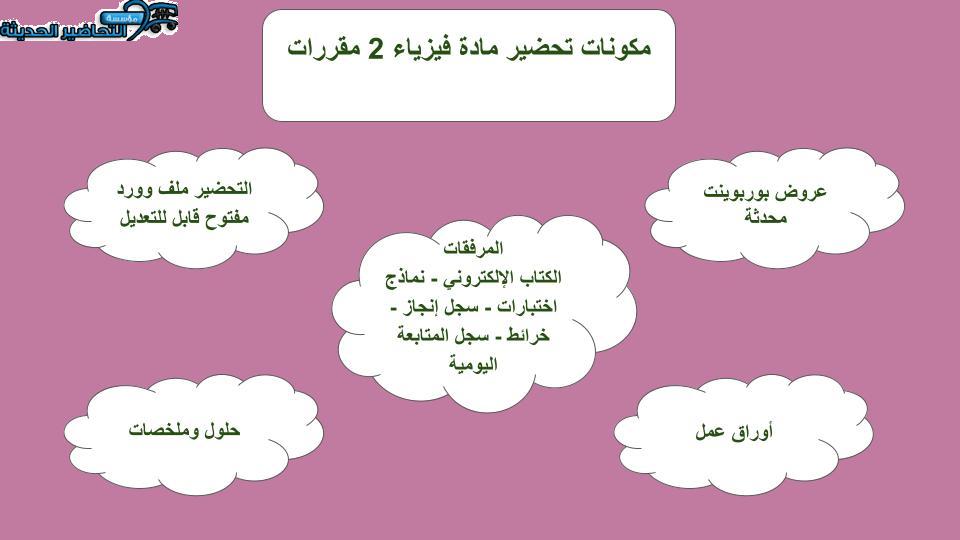 بوربوينت مادة فيزياء 2 مقررات