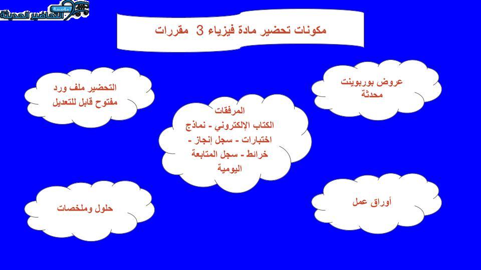 بوربوينت مادة فيزياء 3 مقررات