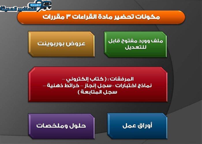 مكونات تحضير مادة قراءات 3 مقررات 