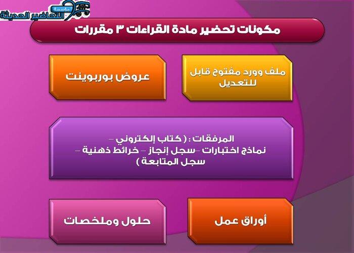 مكونات تحضير مادة قراءات 3 مقررات 