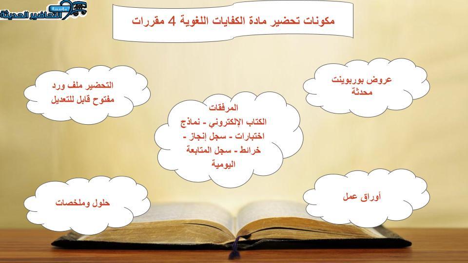 ورق عمل مادة الكفايات اللغوية 4 مقررات