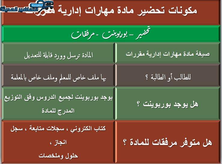 مكونات تحضير مادة مهارات إدارية مقررات