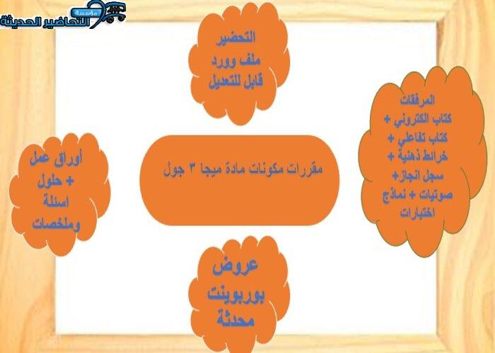 تحضير مادة ميجا جول 3 MEGA GOAL مقررات