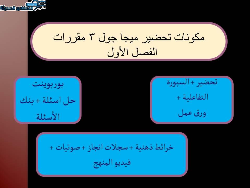 مكونات تحضير ميجا جول 3 مقررات الفصل الأول
