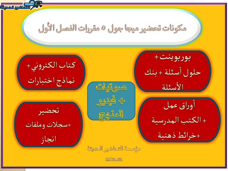 مكونات تحضير ميجا جول 5 مقررات الفصل الأول