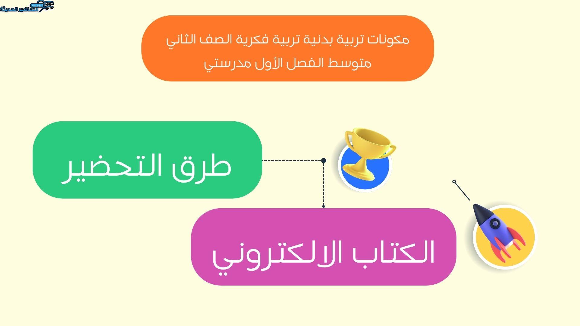 اختبارات تربية بدنية تربية فكرية الصف الثاني متوسط الفصل الأول مدرستي
