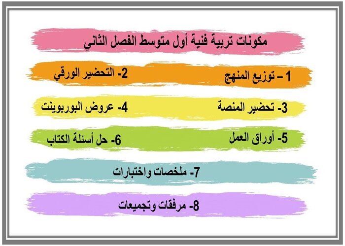 اختبار منصه مدرستى تربية فنية أول متوسط الفصل الثاني 