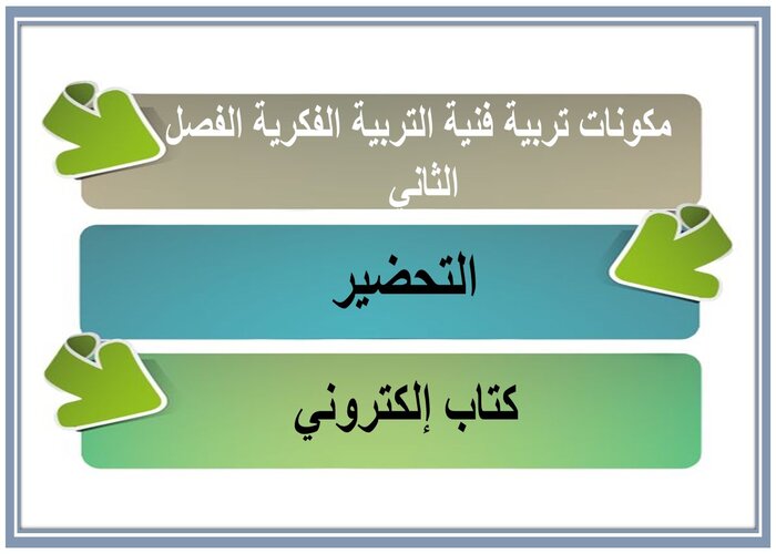 اغلاق الدرس منصة مدرستى تربية فنية التربية الفكرية الفصل الثاني  
