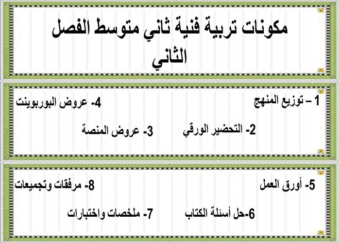 مفردات الدرس منصه مدرستى تربية فنية ثاني متوسط الفصل الثاني  