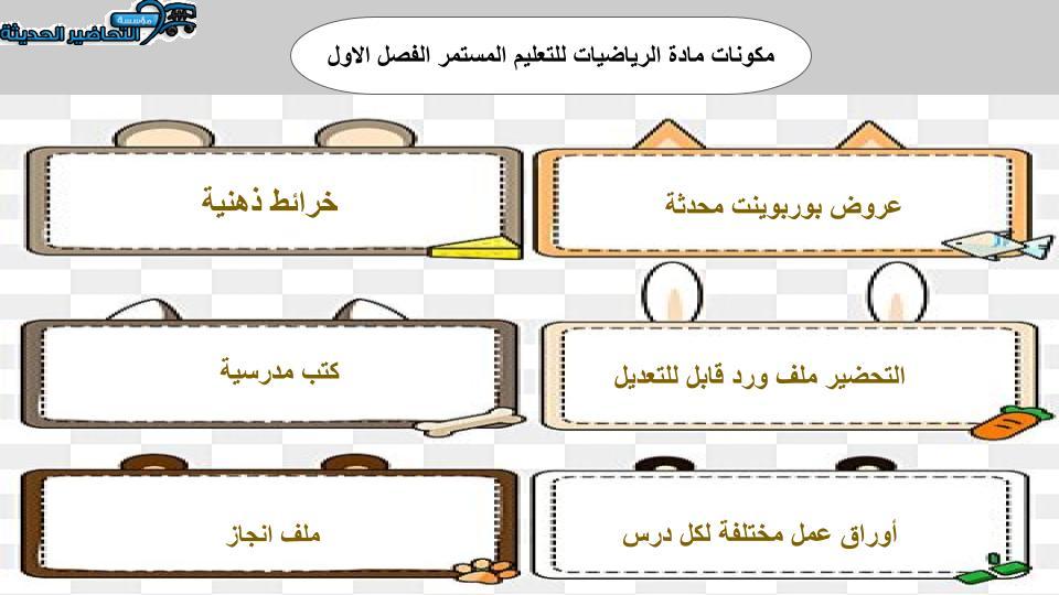 اثراءات التعليم المستمر الفصل الأول مدرستي