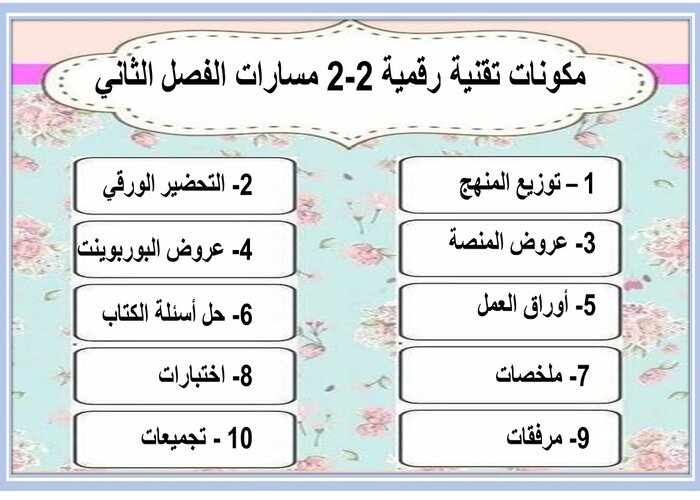 مكونات تقنية رقمية 2-2 مسارات الفصل الثاني  