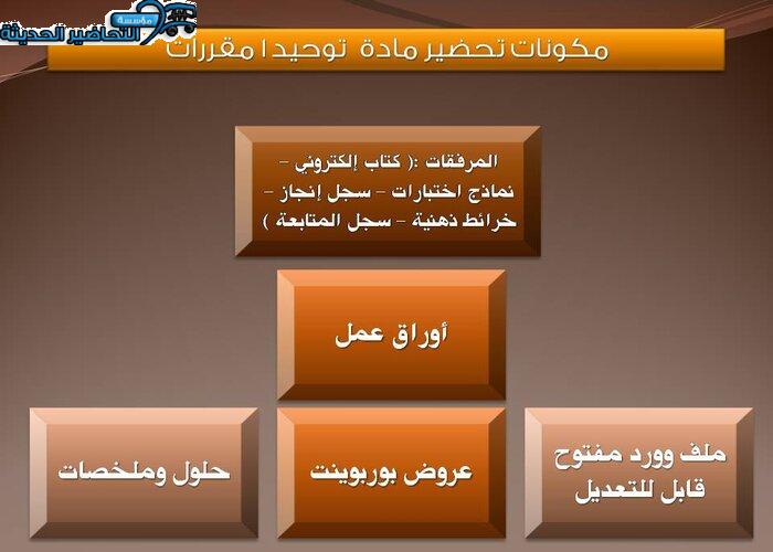 مكونات توحيد 1
