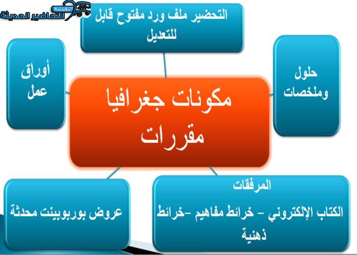 مكونات جغرافيا مقررات 