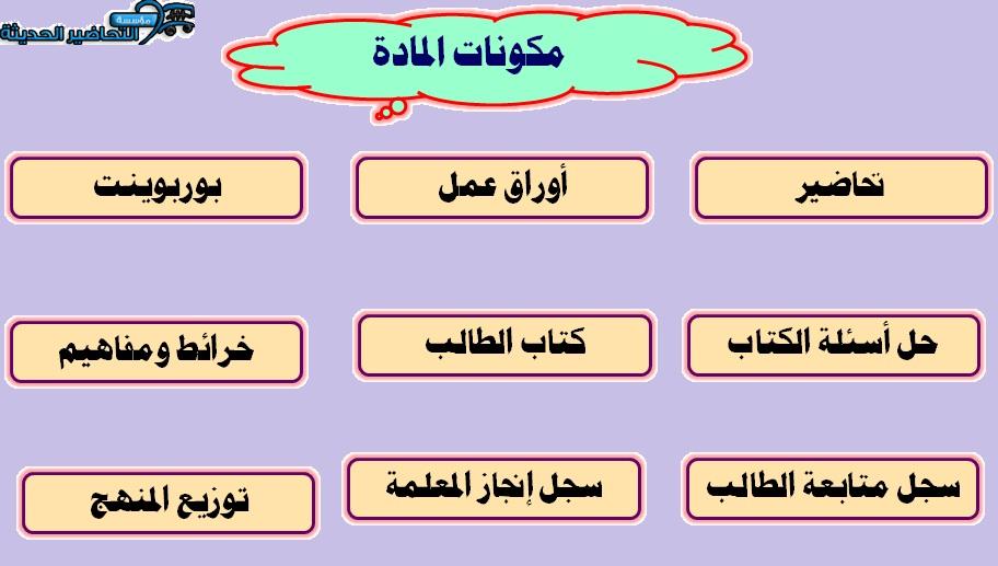 مكونات حديث أول متوسط الفصل الأول مدرستي