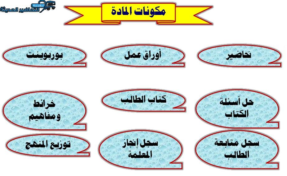 مكونات حديث الصف الخامس الابتدائي الفصل الأول مدرستي