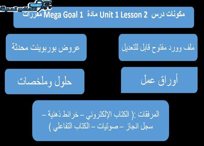 بوربوينت درس Unit 1 Lesson 2 مادة Mega Goal 1 مقررات