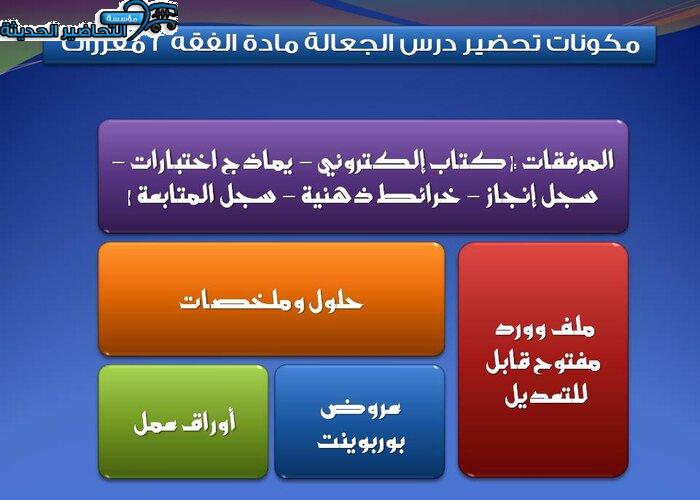 بور بوينت درس الجعالة مادة فقه 2 مقررات