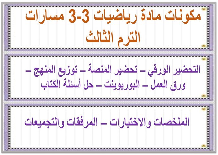 حل كتاب رياضيات 3-3 مسارات الترم الثالث