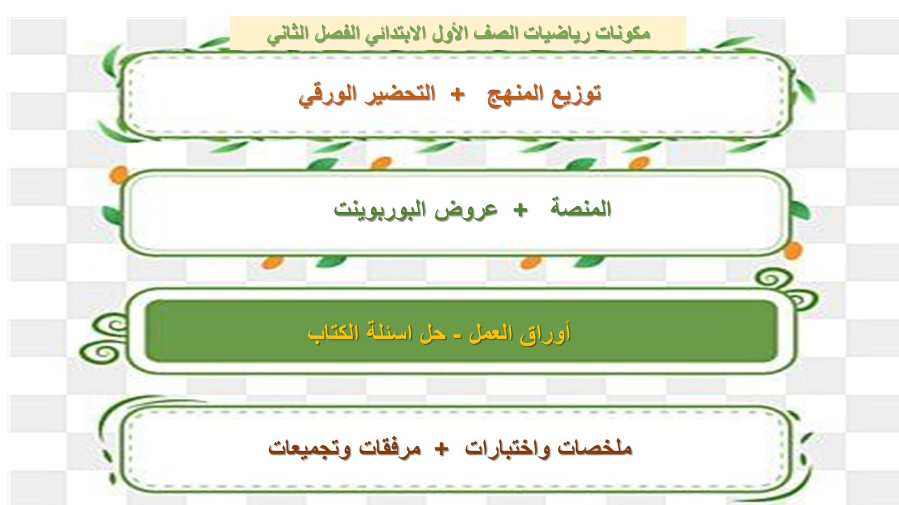 واجبات منصة مدرستي رياضيات الصف الأول الابتدائي الفصل الثاني