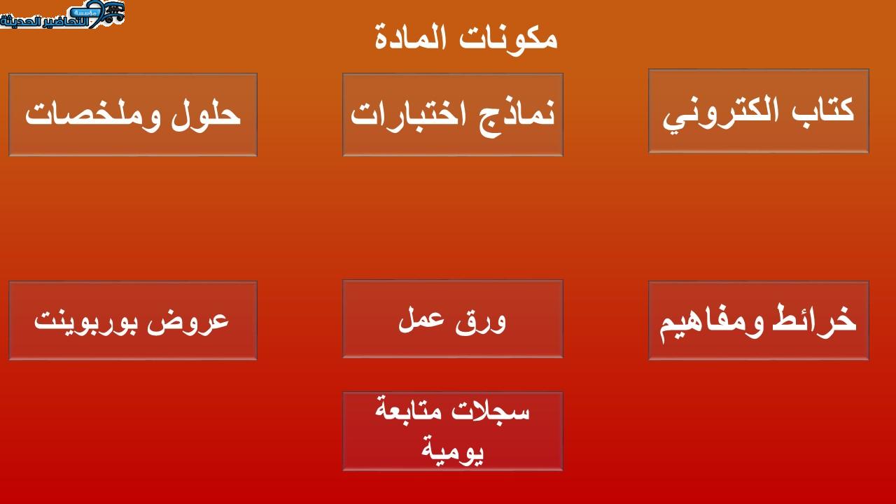 مكونات رياضيات الصف الخامس الابتدائي الفصل الأول مدرستي