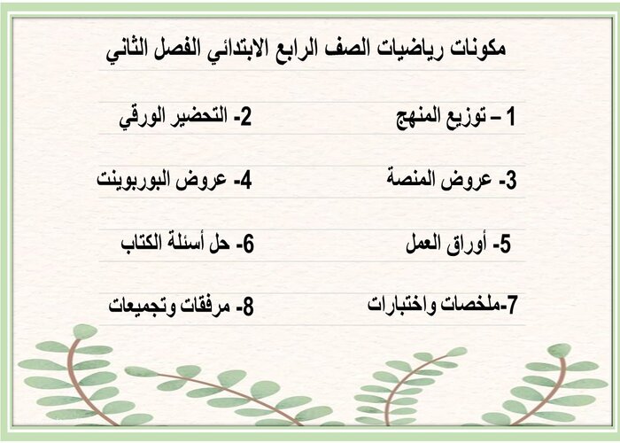مكونات رياضيات الصف الرابع الابتدائي الفصل الثاني 