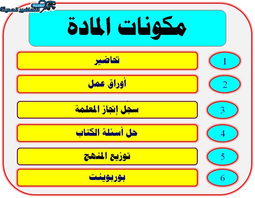 مكونات سي دي دراسات إسلامية الصف الأول الابتدائي الفصل الثاني