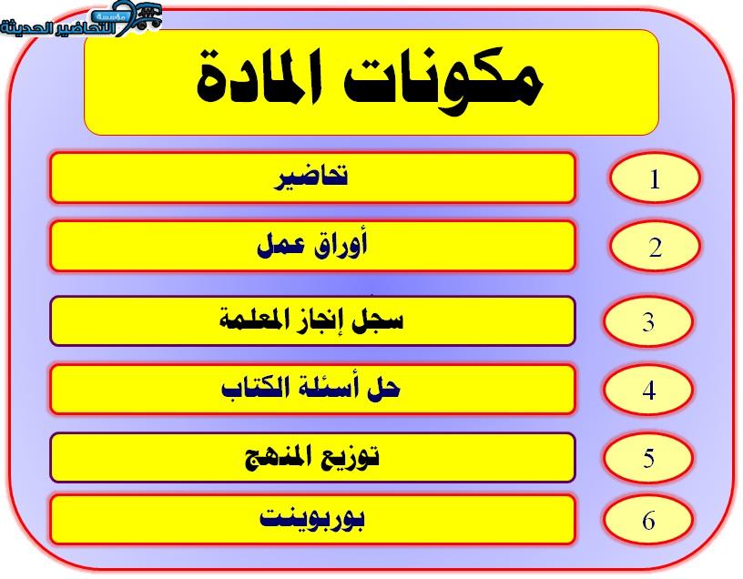 مكونات سي دي دراسات إسلامية الصف الأول الابتدائي الفصل الثاني