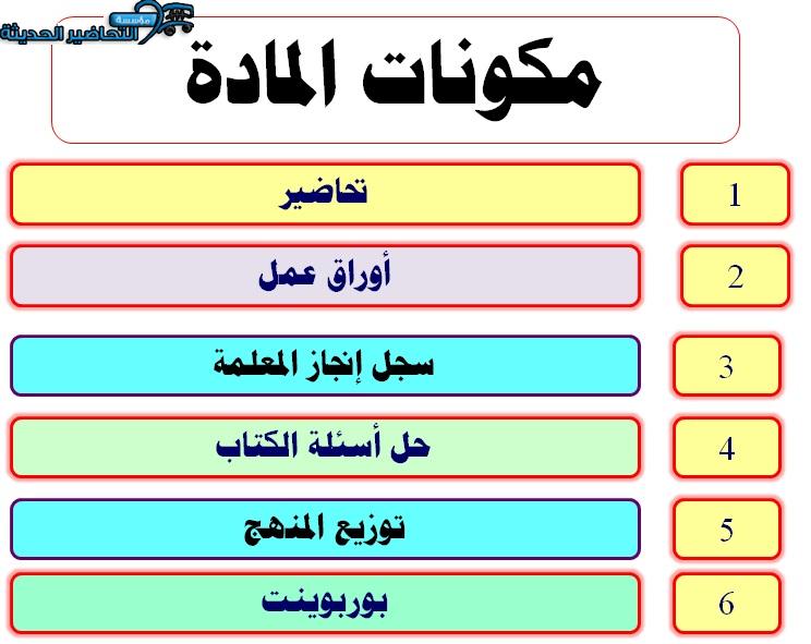 مكونات سي دي علوم الصف الثاني الابتدائي الفصل الثاني