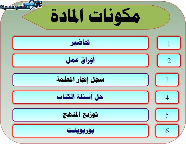مفردات الدرس منصة مدرستي الثقافة الموسيقية مسارات الفصل الثاني