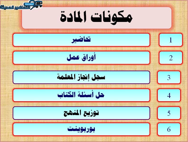 مكونات سي دي منصة مدرستي تأملات الفن السعودي مسارات الفصل الثاني