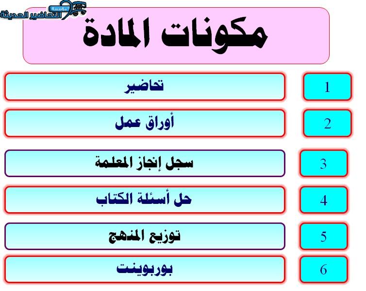 مكونات سي دي منصة مدرستي دراسات إسلامية الصف الأول الابتدائي الفصل الثاني