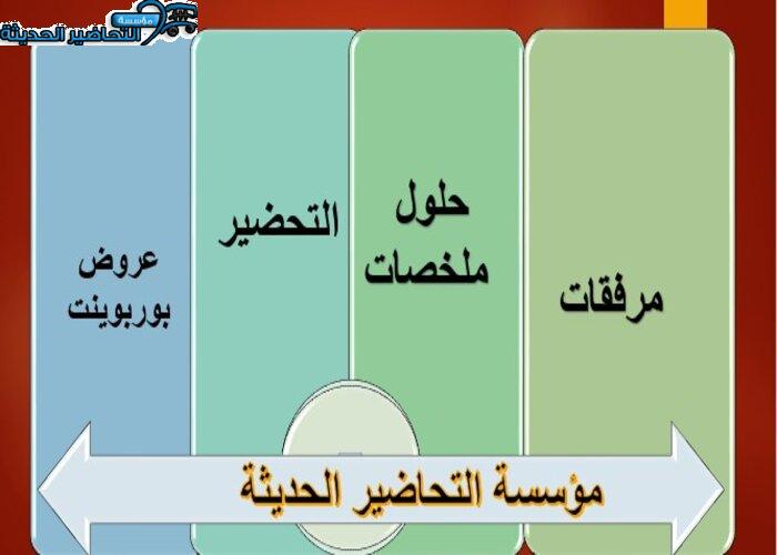 مكونات تحضير مادة التربية الفنية