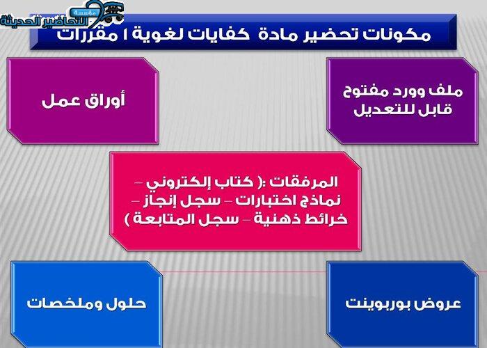 مكونات كفايات لغوية 1