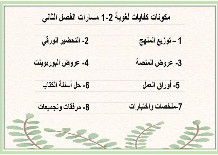 واجبات منصة مدرستي كفايات لغوية 2-1 مسارات الفصل الثاني واجبات منصة مدرستي كفايات لغوية 2-1 مسارات الفصل الثاني