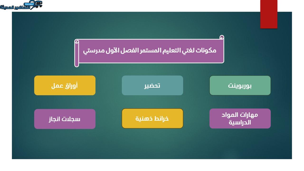 مهارات التفكير لغتي التعليم المستمر الفصل الأول مدرستي