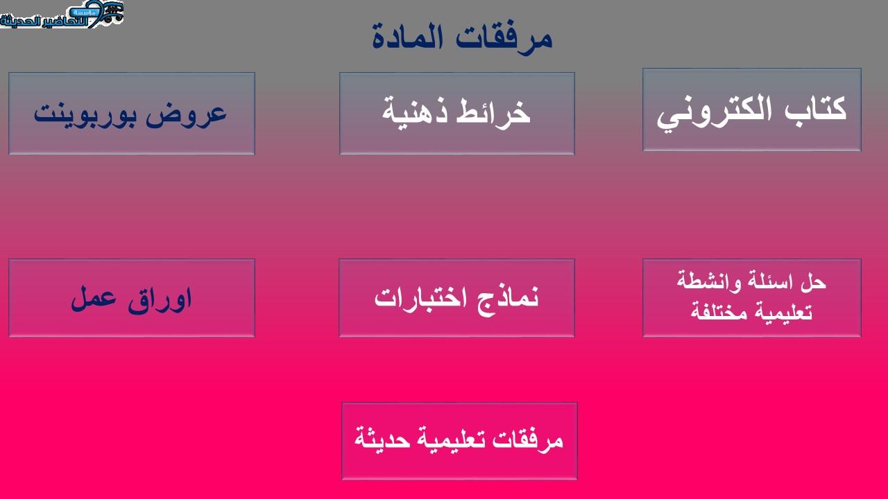 مكونات لغتي الصف الخامس الابتدائي الفصل الأول مدرستي