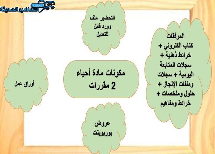 كتاب الطالب لمادة أحياء 2 مقررات