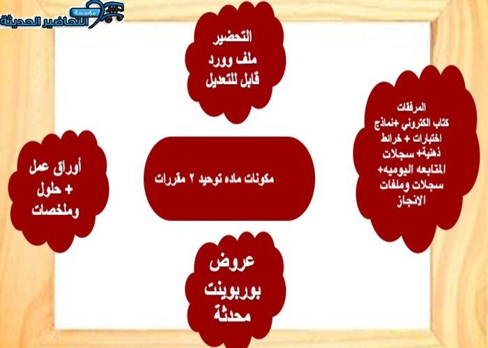 بوربوينت مادة توحيد 2 مقررات