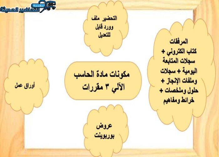 دليل المعلم لمادة حاسب آلي 3 مقررات