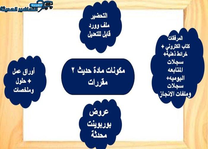 حل اسئلة مادة حديث 2 ثانوى مقررات