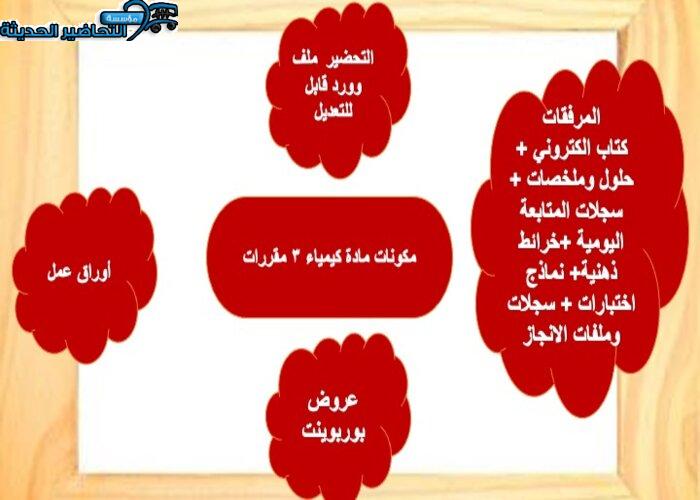 دليل المعلم لمادة كيمياء 3 مقررات