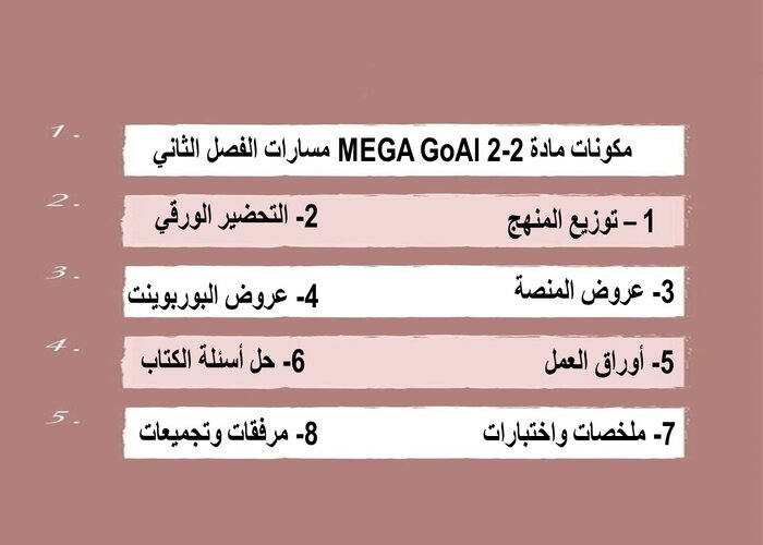اغلاق الدرس منصه مدرستي مادة MEGA GoAl 2-2 مسارات الفصل الثاني اغلاق الدرس منصه مدرستي مادة MEGA GoAl 2-2 مسارات الفصل الثاني