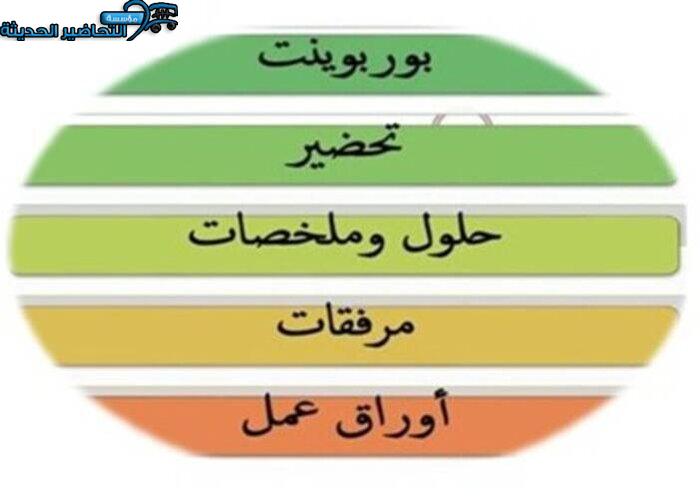 التخطيط للفهم وحدة الحشرات رياض اطفال التخطيط للفهم وحدة الحشرات رياض اطفال
