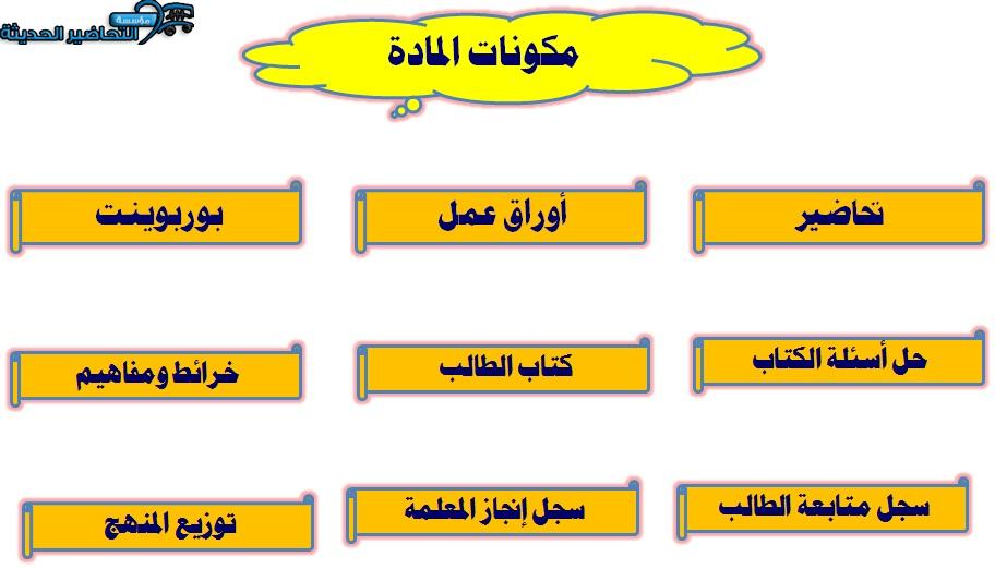 مكونات مادة علم الارض مسار العلوم الطبيعية مقررات الفصل الأول