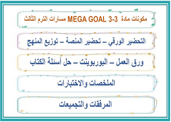 حل كتاب مادة MEGA GOAL 3-3 مسارات الترم الثالث