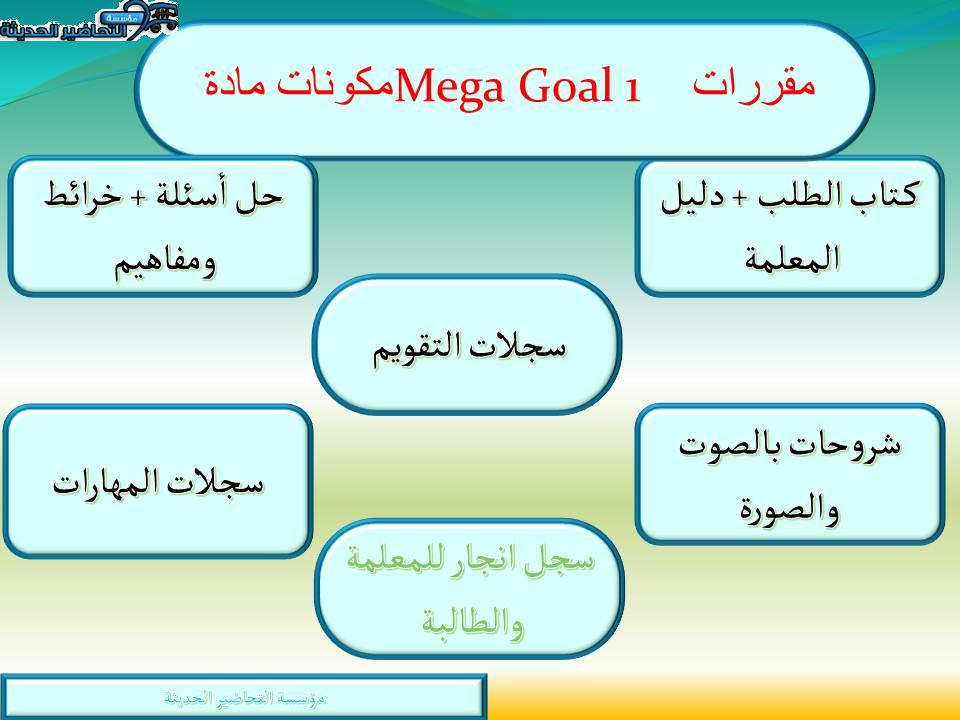 مكونات مادة Mega Goal 1 