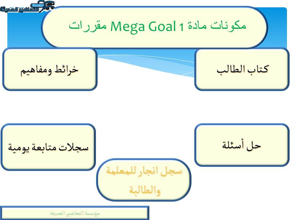 مكونات مادة Mega Goal 1 مقررات 