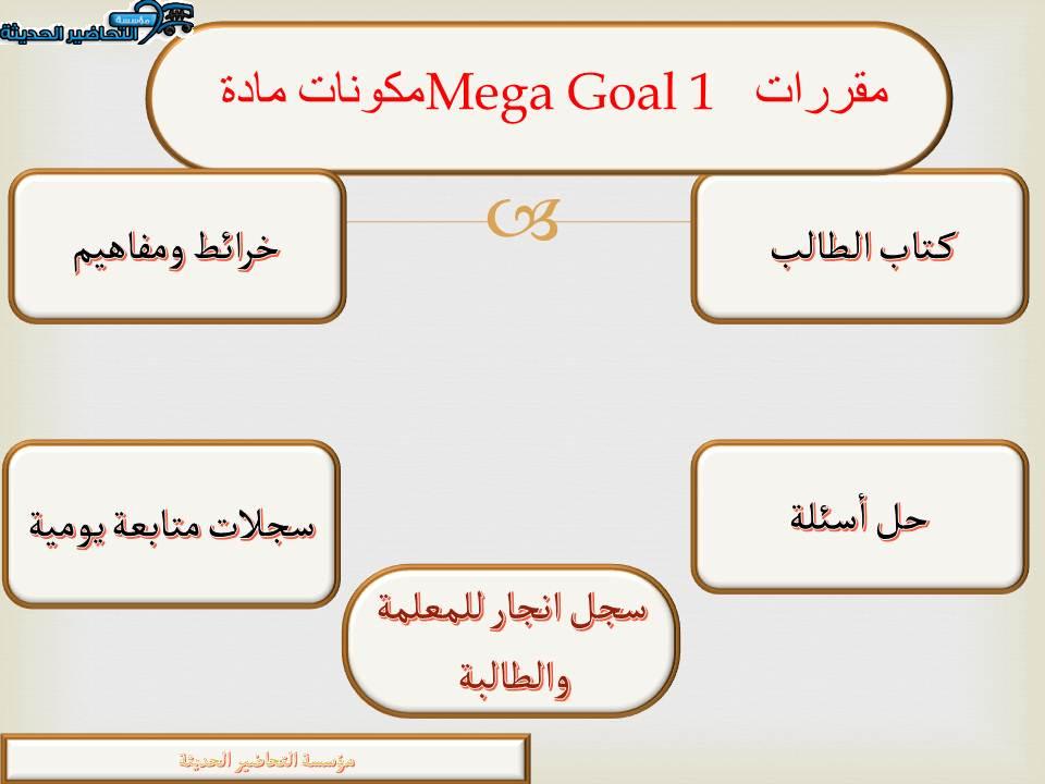 مكونات مادة Mega Goal 1 مقررات 
